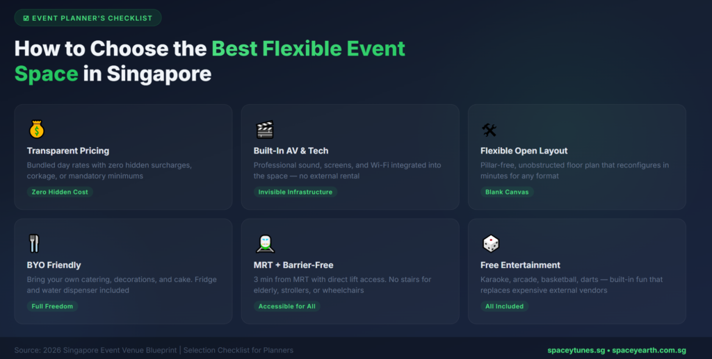 flexible event spaces Singapore