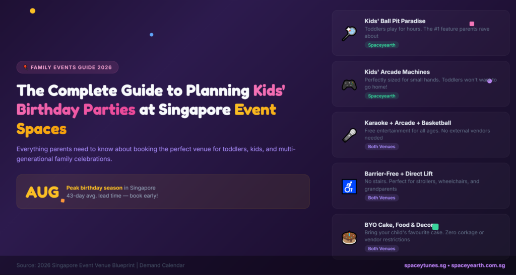 kids party venue Singapore